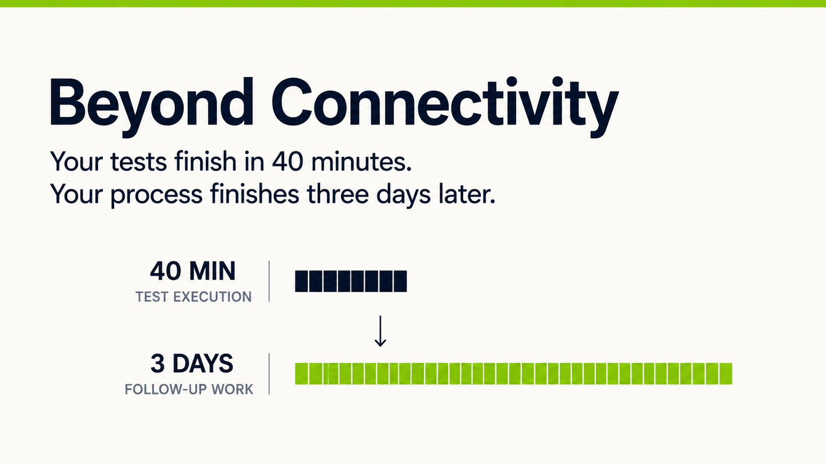 Beyond Connectivity: Faster Insights, Less Manual Work